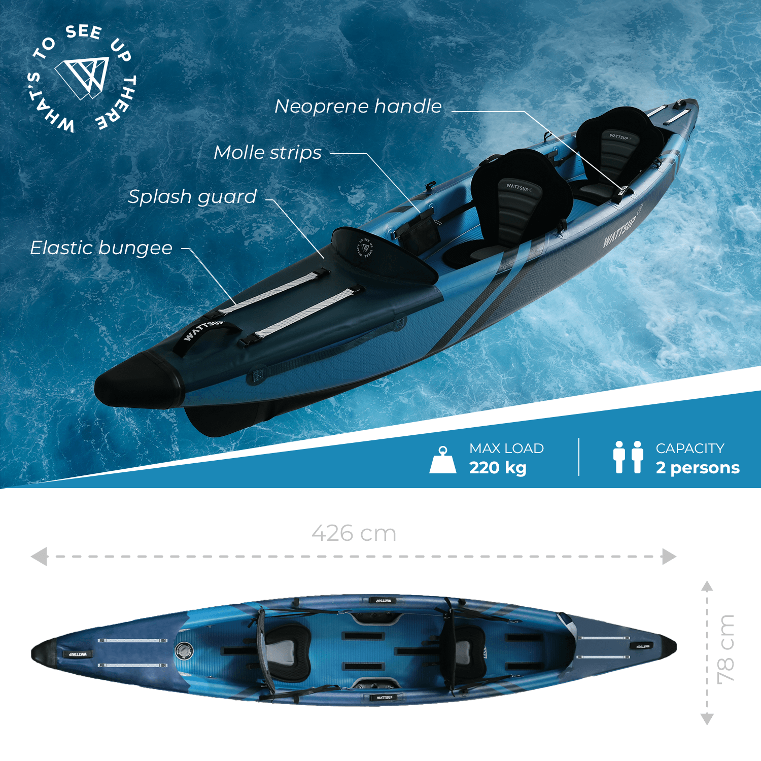 Kayak Gonfiabile Wattsup Torpedo 2 Posti - Dropstitch Alta Pressione, 426x78cm - Confezione Completa - Foto 12